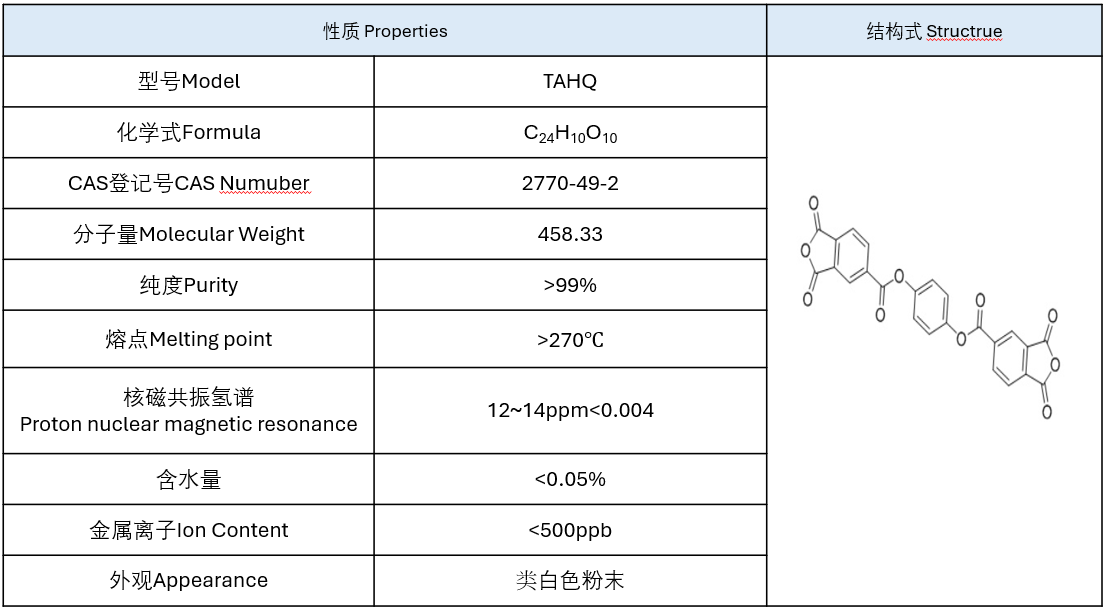 TAHQ ( 对-亚苯基-双苯偏三酸酯二酐)
